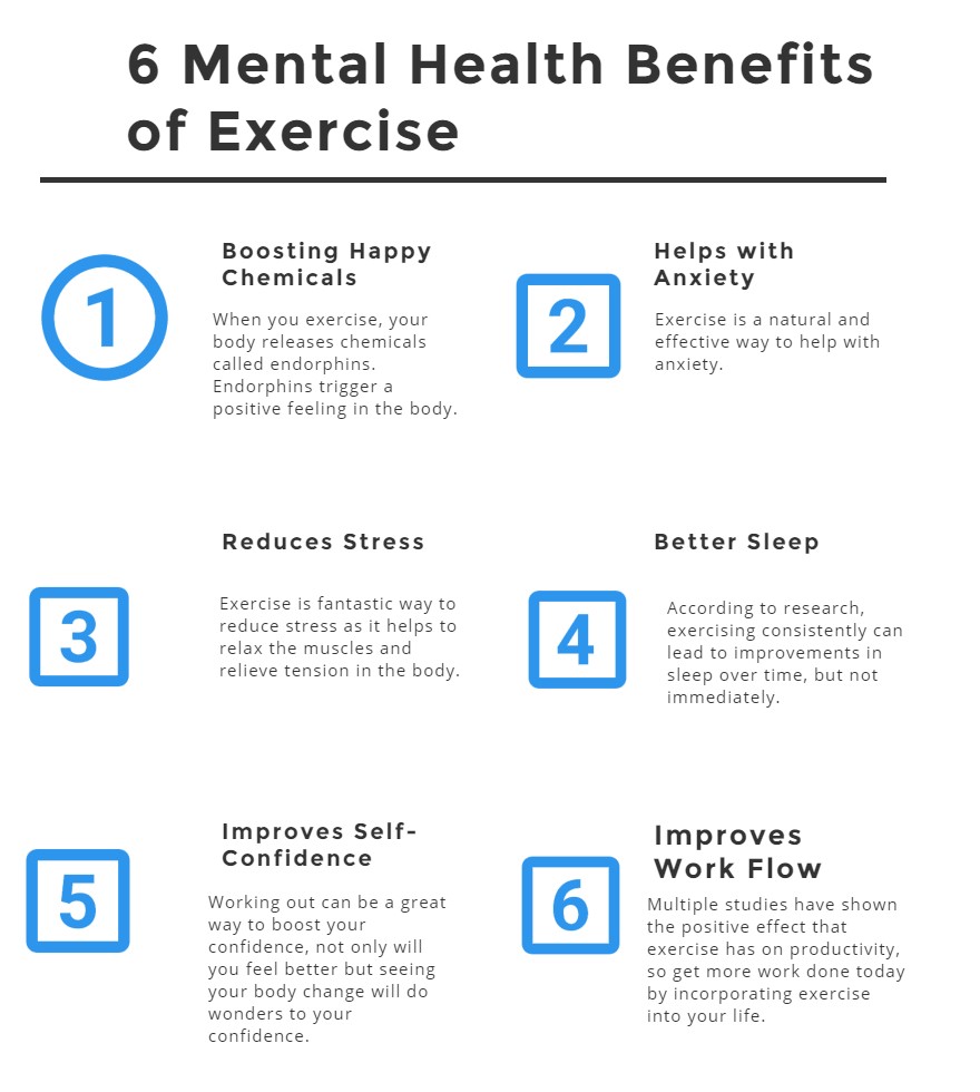 The Benefits Of Exercise On Mental Health Highview Accounting Financial